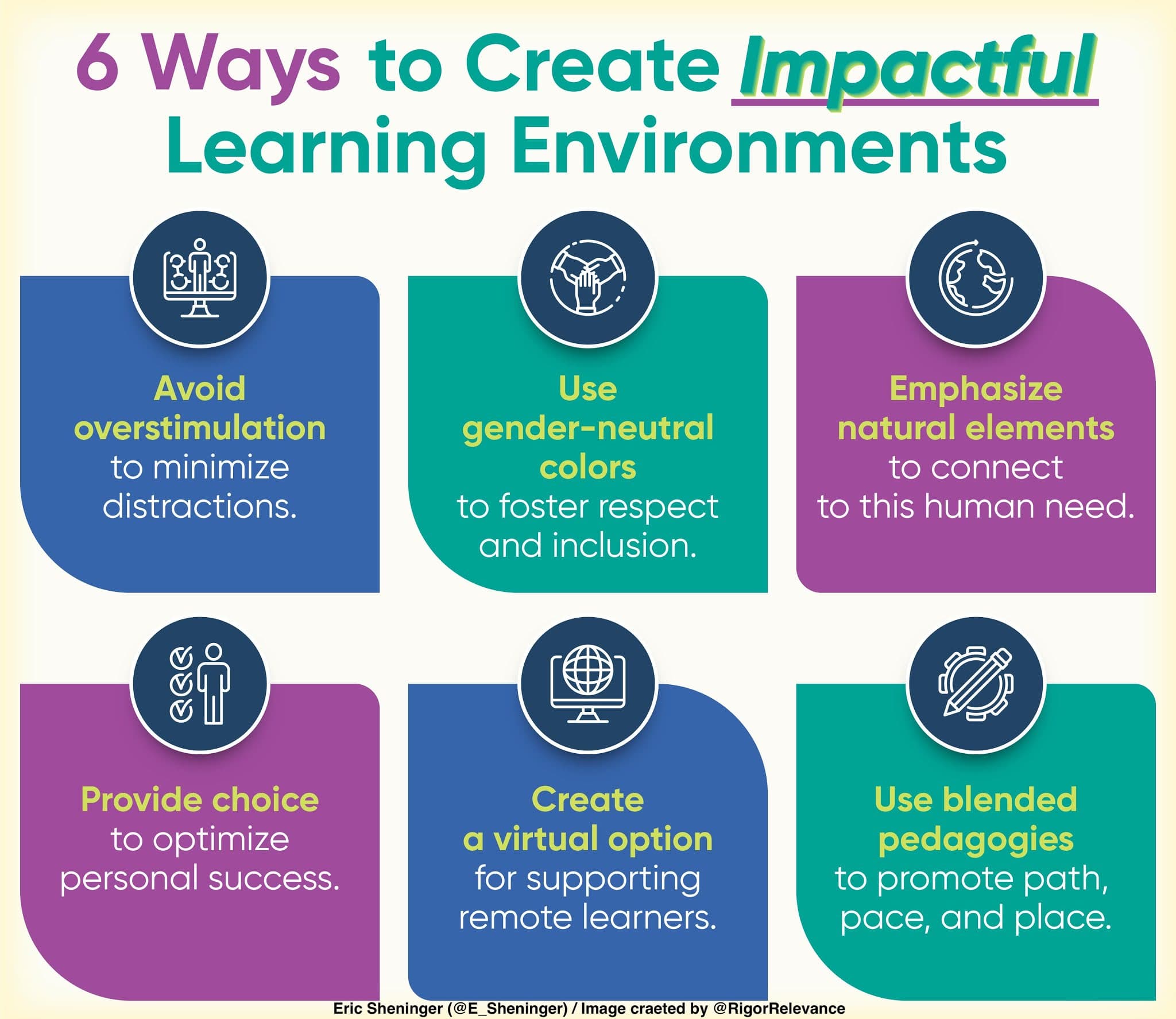 Key Components and Characteristics, A Principal's Reflections: Re-Thinking the Learning Environment
