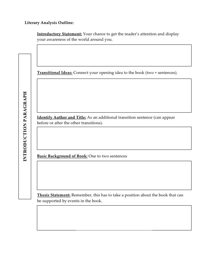 Concept of theme in novels, Literary analysis outline