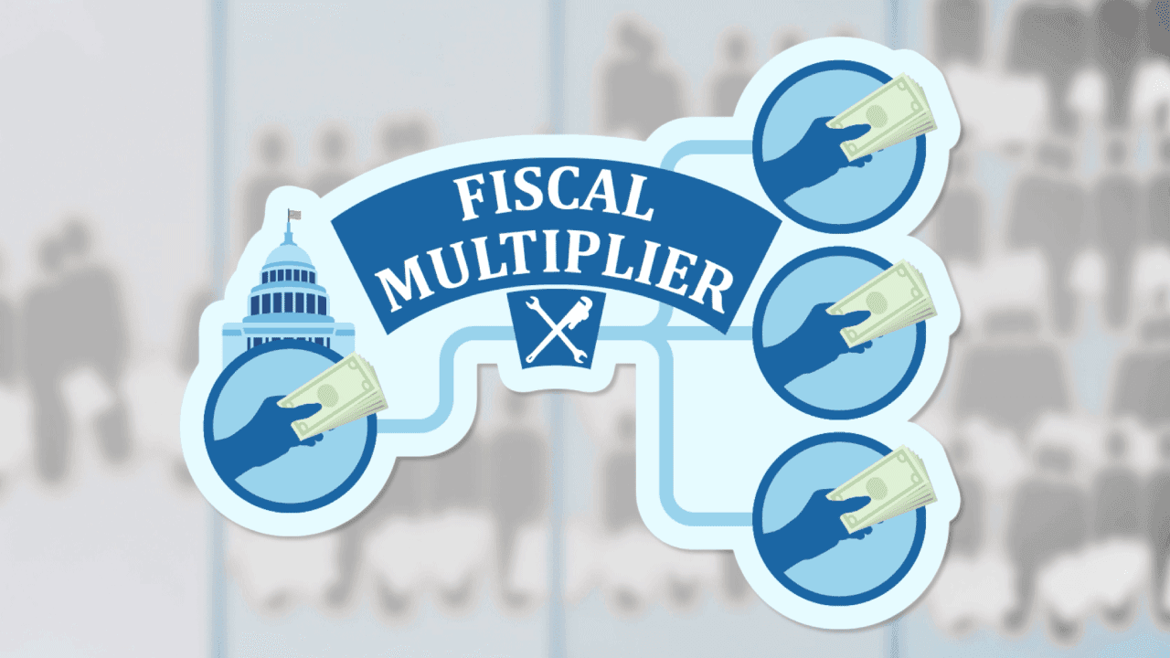 Concept of twin deficits, Introduction to Fiscal Policy | Macroeconomics Videos