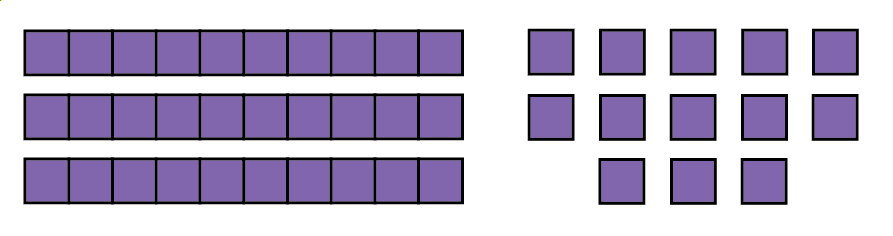 Addition of mixed numbers, Notation and Modeling Addition of Whole Numbers | Prealgebra