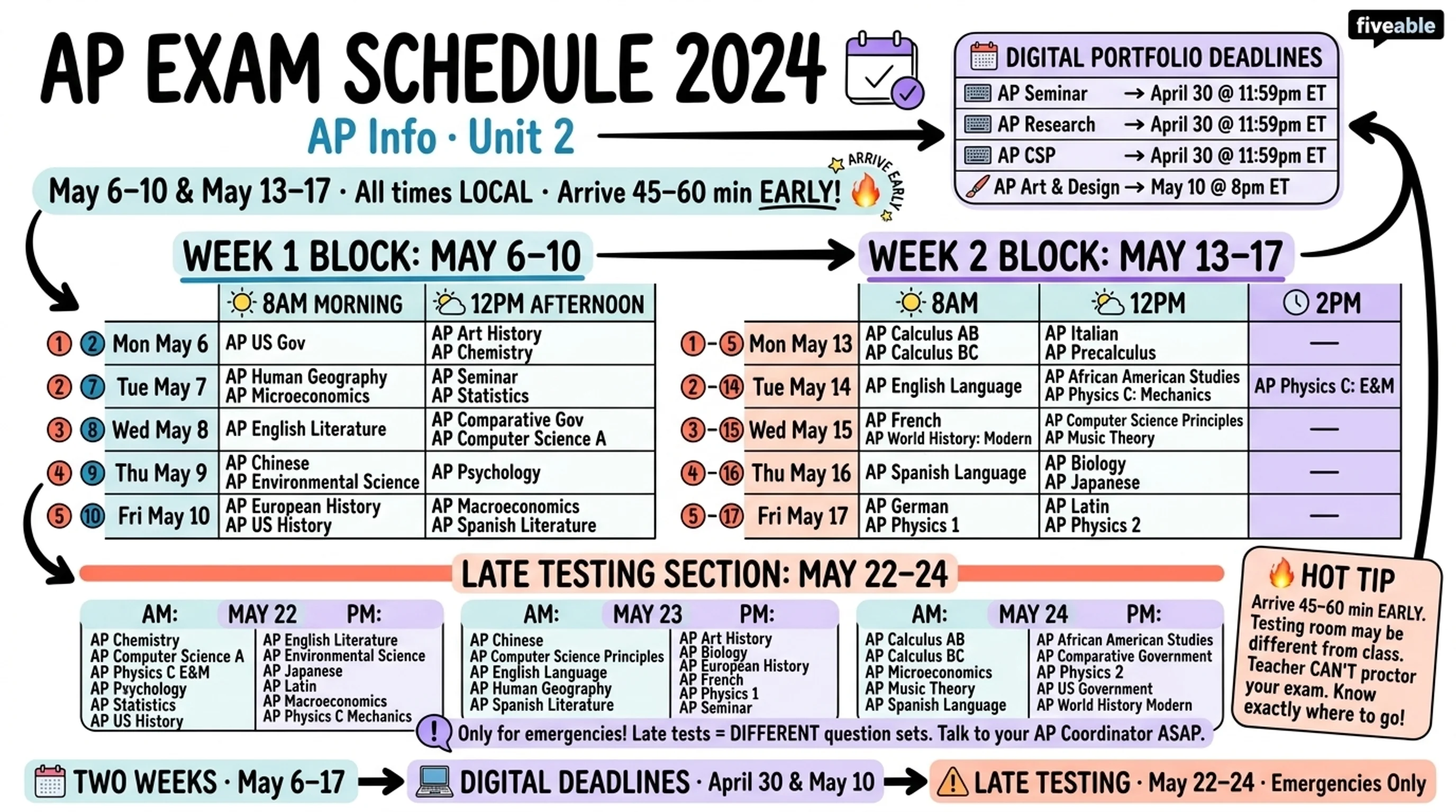 AP Exam Schedule 2024 - AP Info - AP Exam Info visual cheatsheet