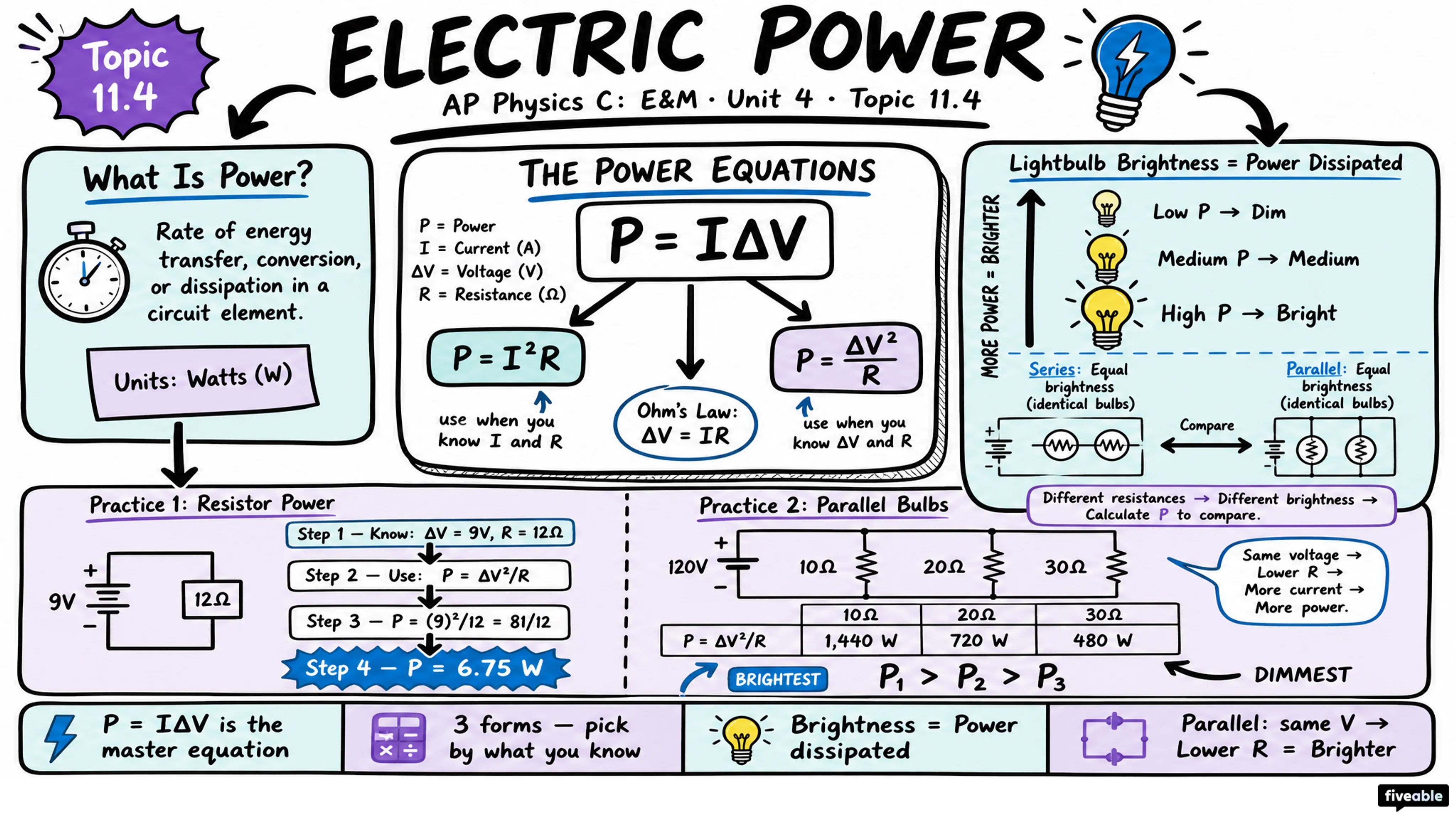 11.4 Electric Power - AP Physics C: E&M - Unit 11 visual cheatsheet
