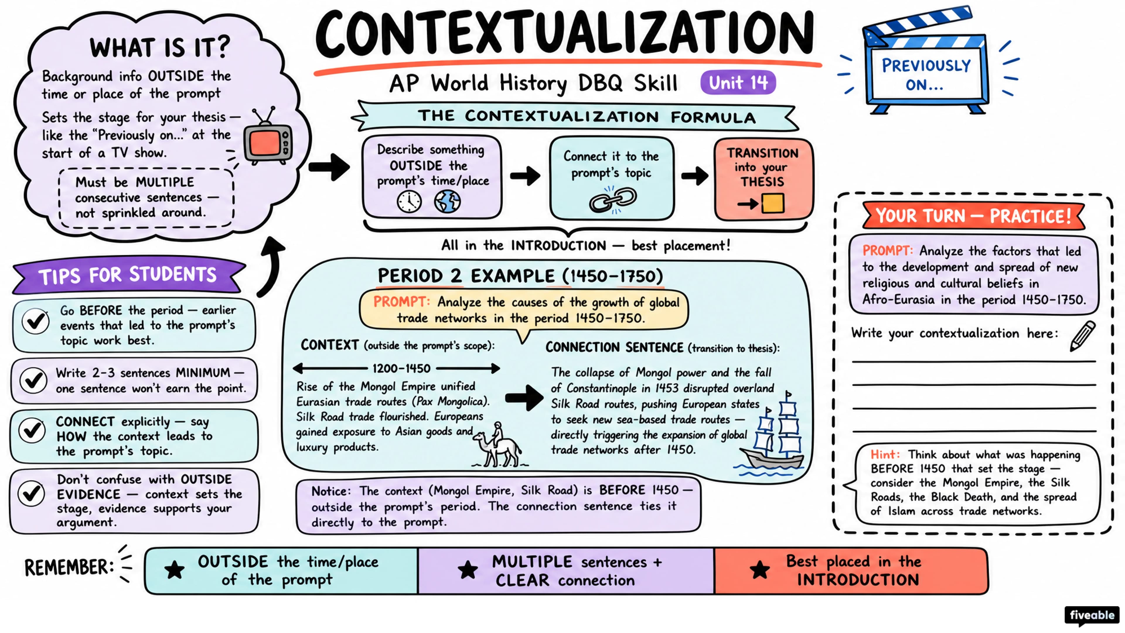 AP World Document-Based Question (DBQ) Overview - AP World History - Exam Skills visual cheatsheet