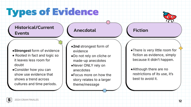 Building Strong Evidence and Commentary for the Argument... | Fiveable