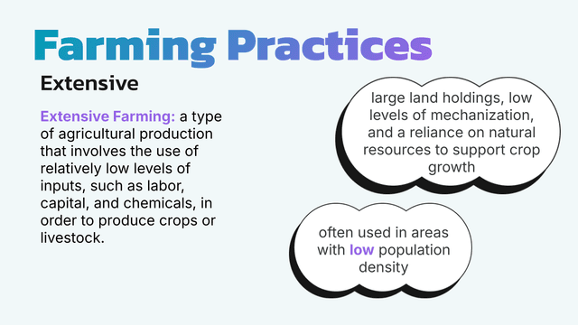 Introduction to Agriculture - AP HuG Study Guide