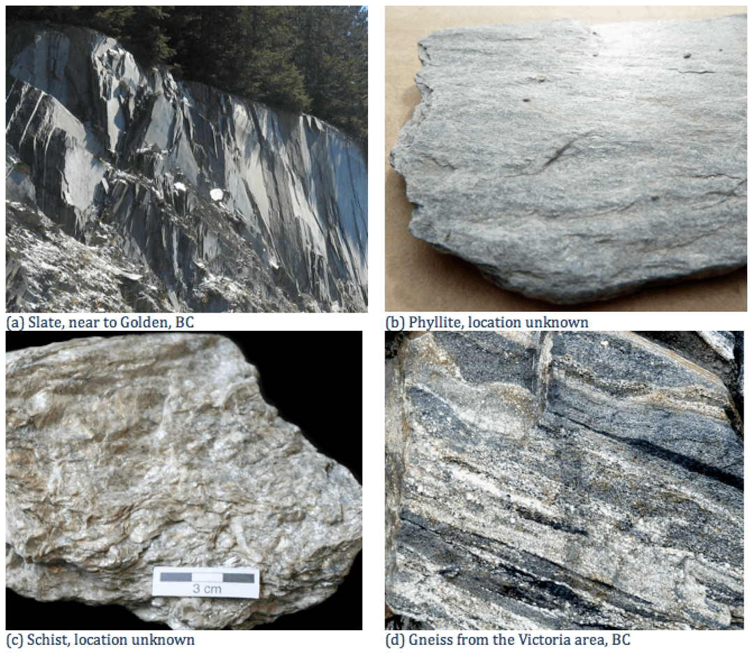 Classification of metamorphic rocks | Intro to Geology... | Fiveable