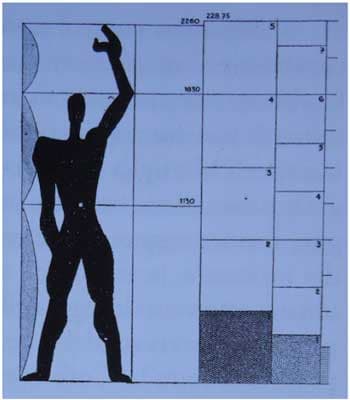 Working with Scale and Proportions | Set Design for Theater and Film ...