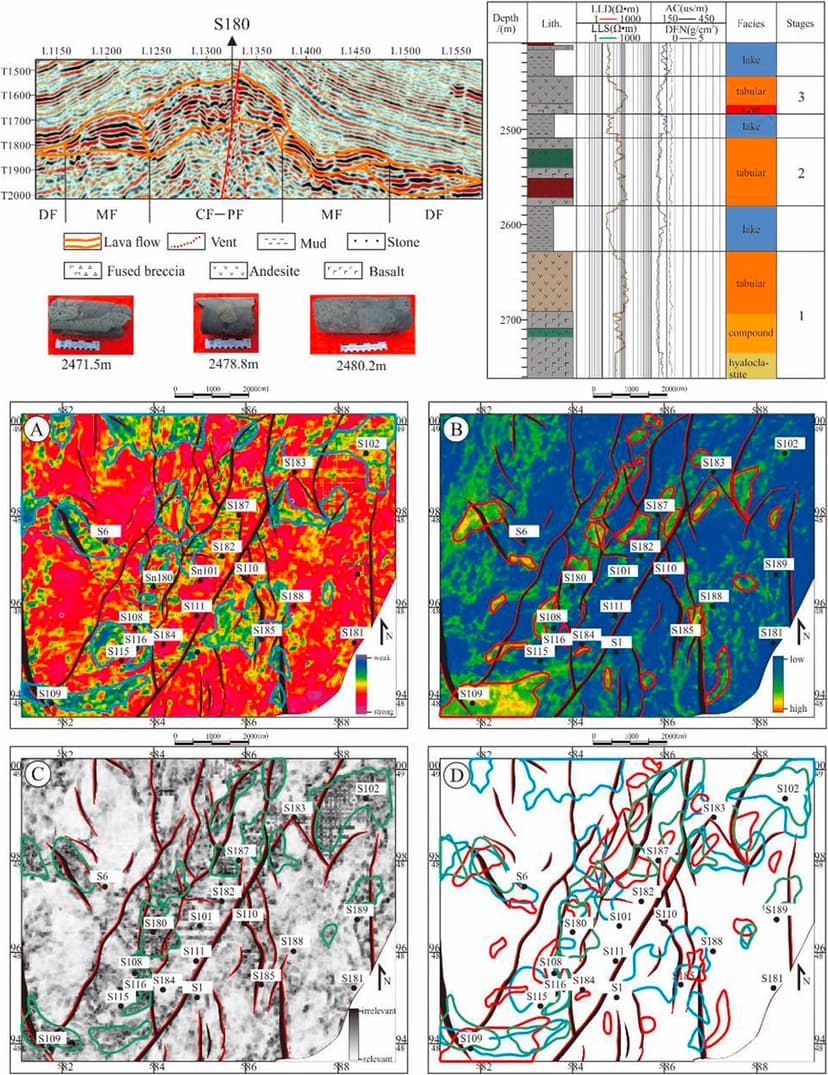 Types and Behavior of Lava Flows | Volcanology Class Notes... | Fiveable