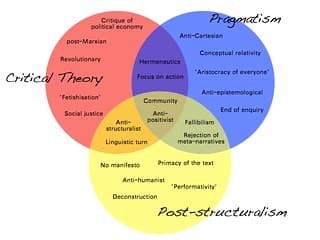 Film Rational Example Principles of realist film theory | Intro to Film Theory... | Fiveable