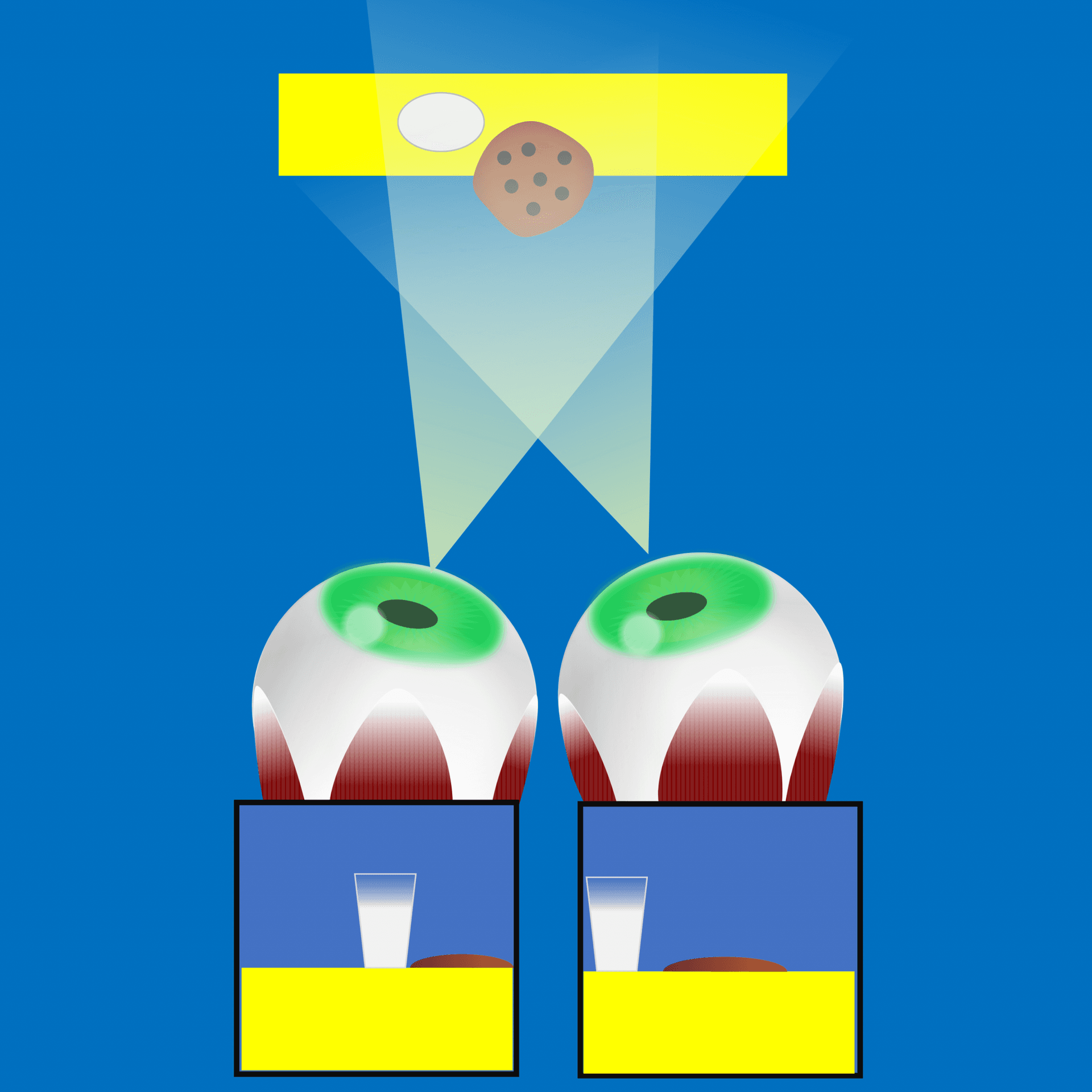 Depth from focus and defocus | Computer Vision and Image...