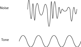 Diegetically Sound design: diegetic and non-diegetic sound, music, and... | Fiveable