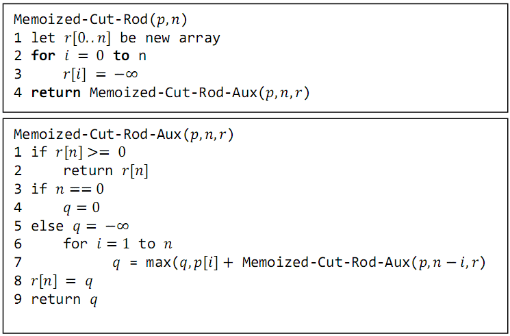 Dynamic programming | Bioinformatics Class Notes | Fiveable