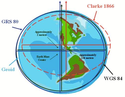 Geodetic coordinate systems | Geospatial Engineering Class... | Fiveable