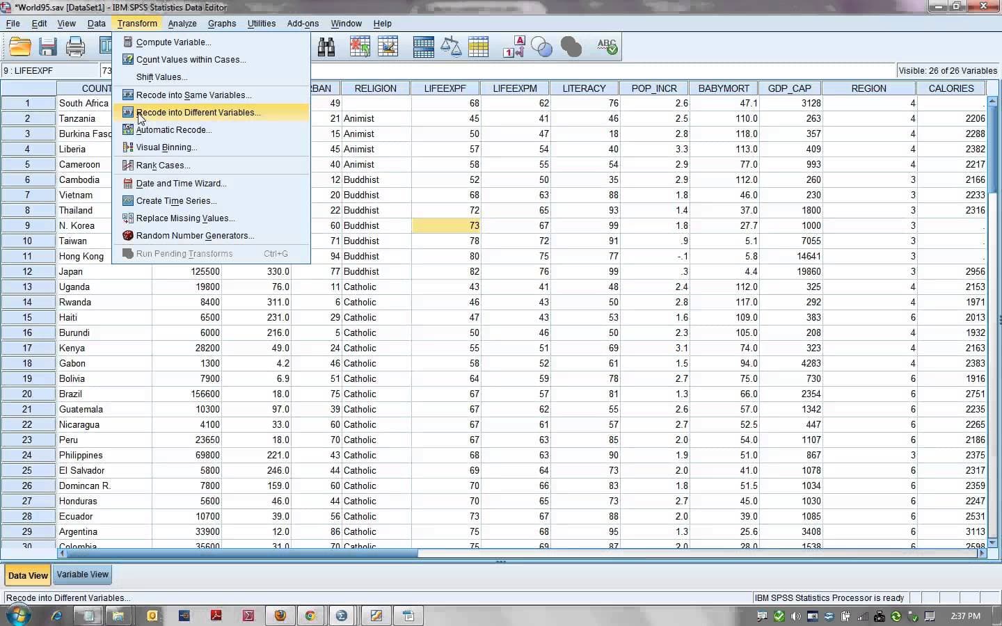 Spss Visualization Data Analysis and Visualization in Sports Reporting |... | Fiveable