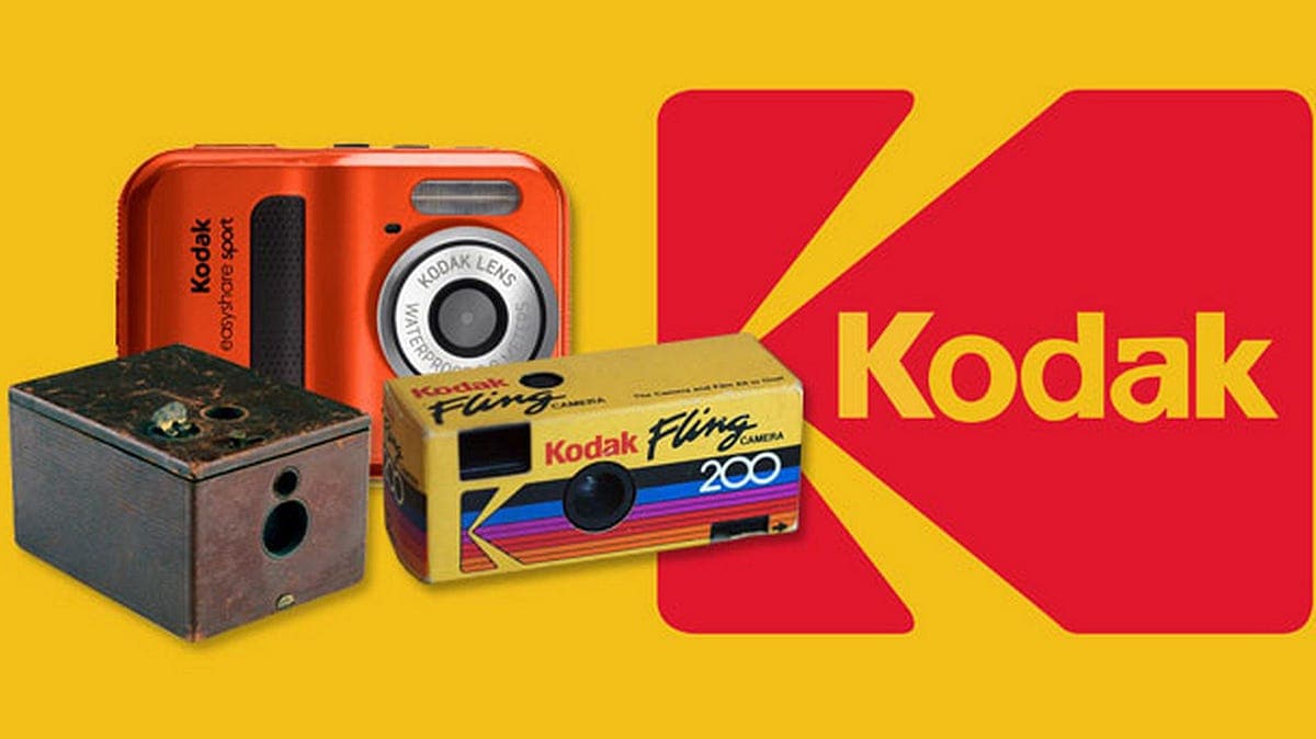Camera Then History and Development of Photography | Intro to Art... | Fiveable