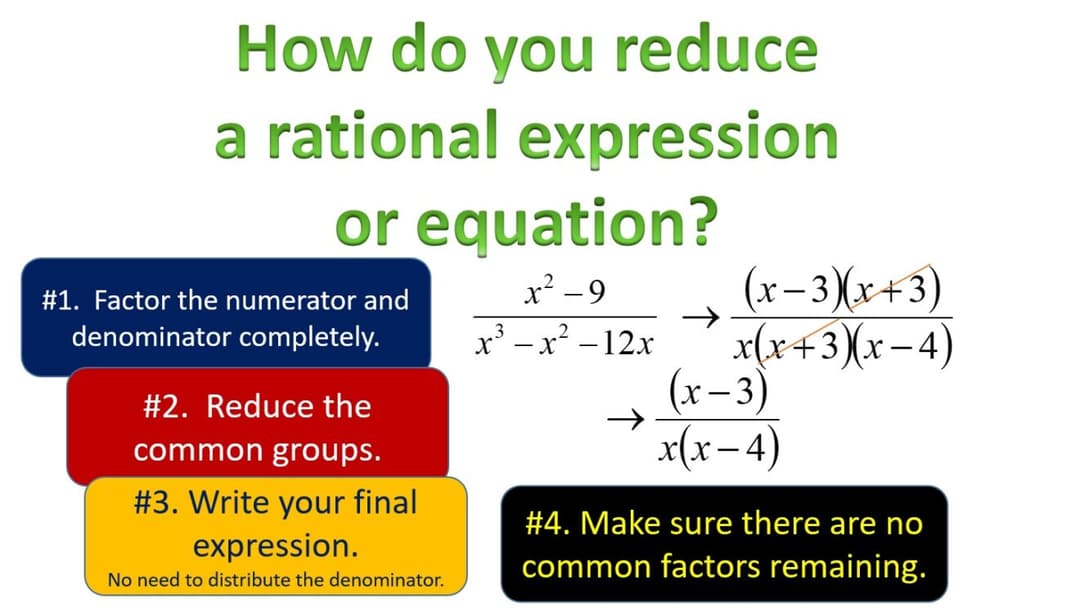 Factor Rational Expressions Examples Rational Expressions and Equations | Honors Algebra II... | Fiveable