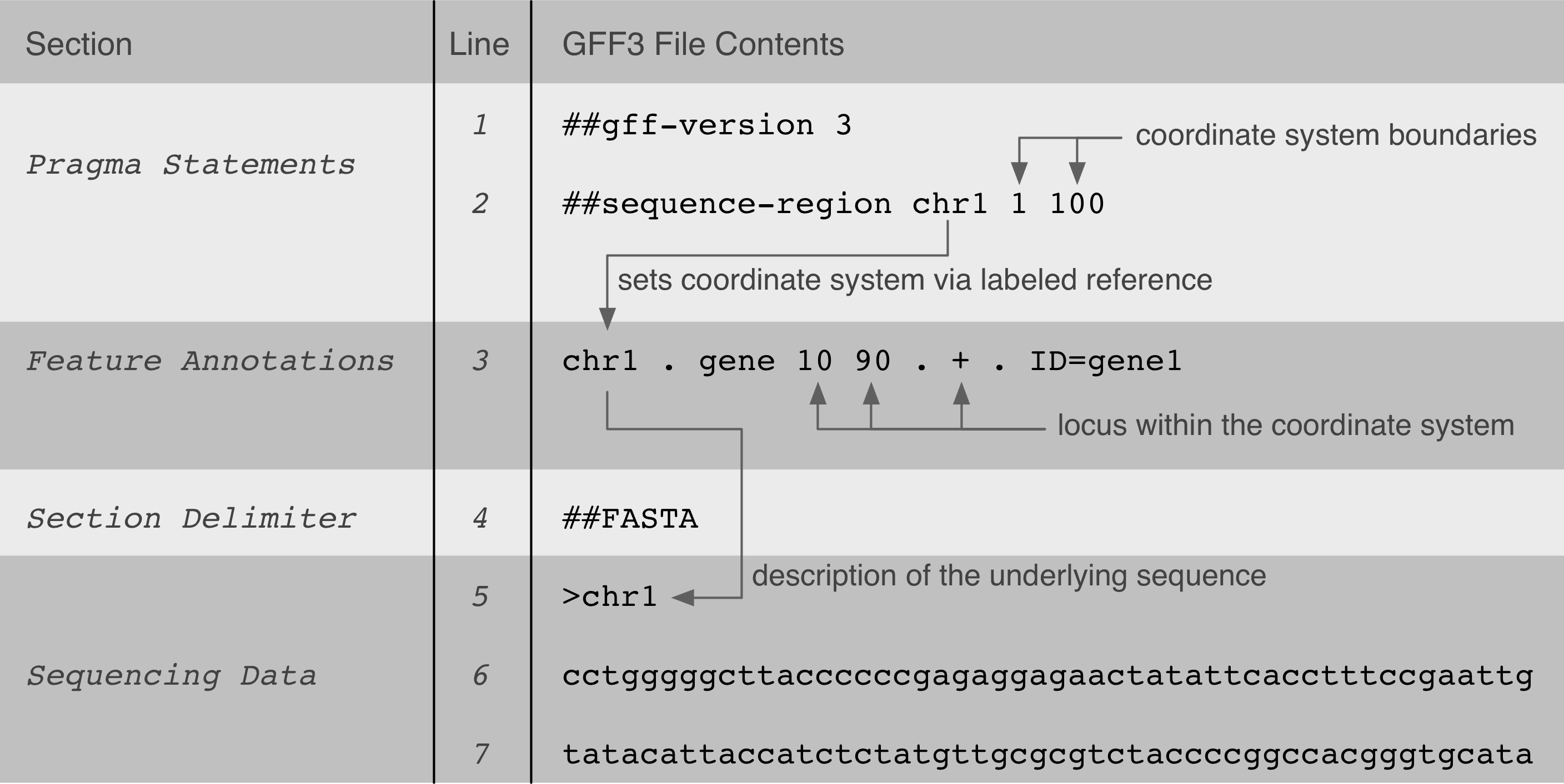 Update Semantics File Change Semantics and update semantics | Intro to... | Fiveable
