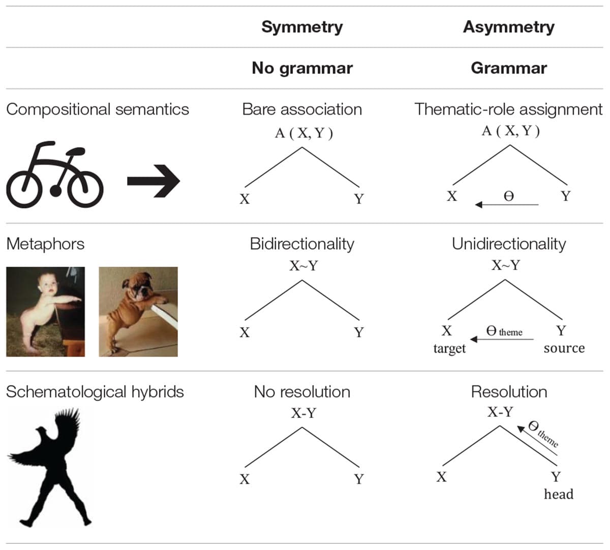 Maxim Example Images Flouting and violating maxims | Intro to Semantics and... | Fiveable