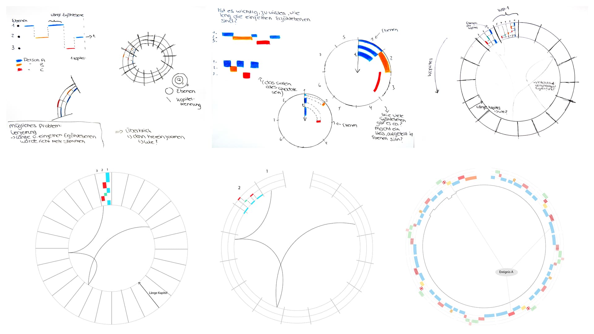Fragmented Structure Fragmentation and nonlinear narratives | Intro to... | Fiveable