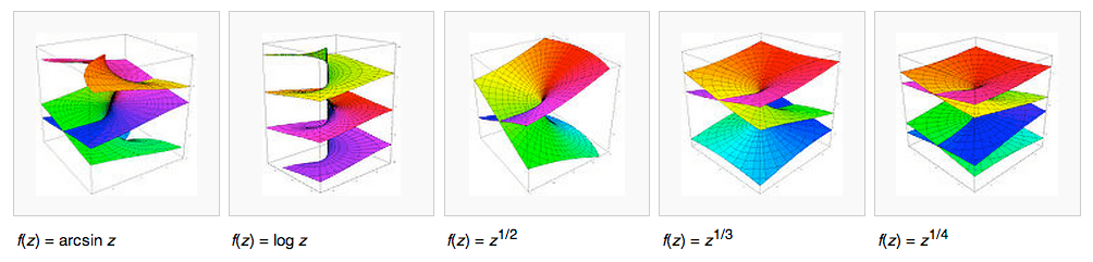 Olie's Method Math O'Neill's formulas and applications | Riemannian Geometry Class Notes ...