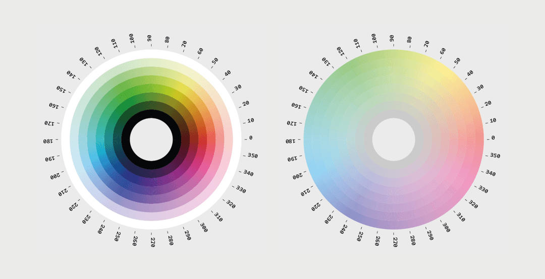 HSL, HSV, and Lab Color Spaces | Color Theory and... | Fiveable
