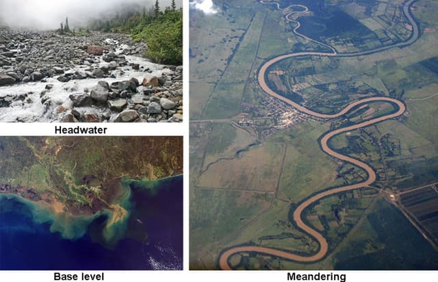 Landform Development Geomorphic Processes and Landform Development | Physical... | Fiveable