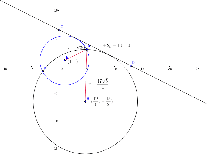 L Intersection Analytic geometry applications | Honors Geometry Class... | Fiveable