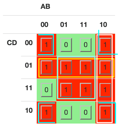 Minimization of Boolean Functions | Discrete Mathematics... | Fiveable