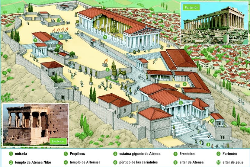 Polis Example Structure and function of the Greek polis | Ancient Greek... | Fiveable
