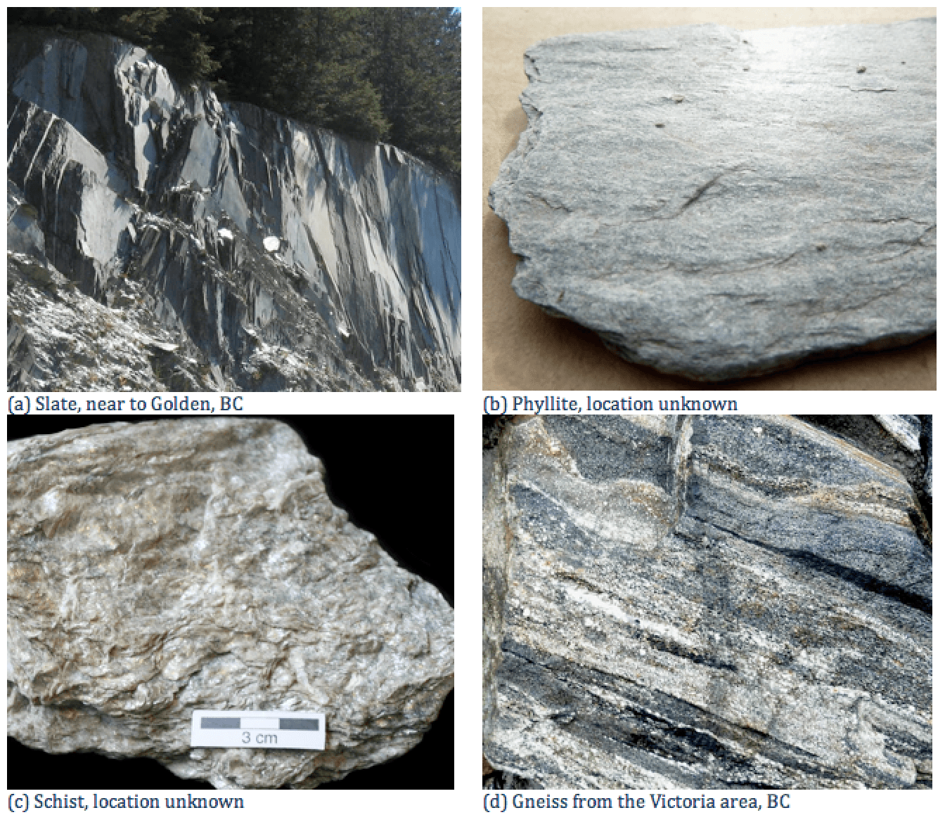 Metmophic Rocks Metamorphic textures and structures | Intro to Geology Class Notes ...
