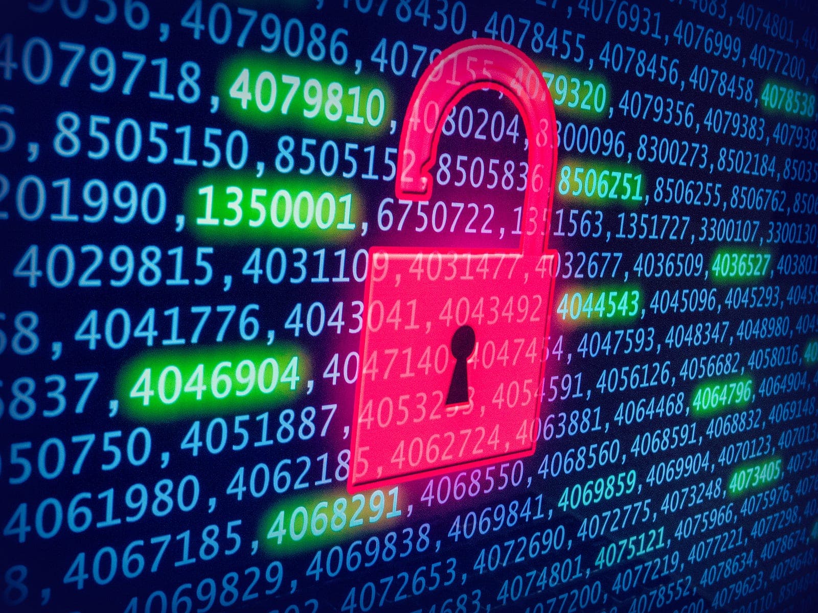 Internet Privacy Risk Online Privacy and Security | Media Literacy Class Notes |... | Fiveable
