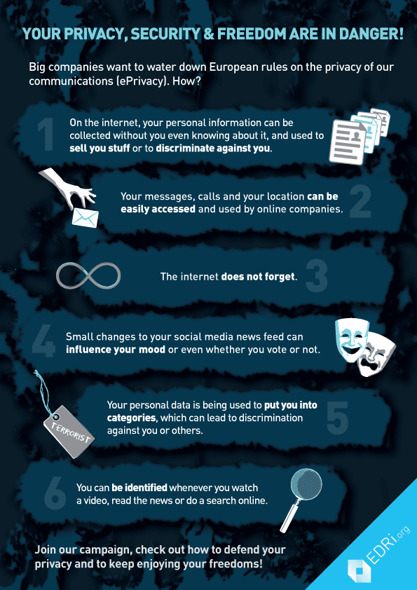 Internet Privacy Risk Online Privacy and Security | Media Literacy Class Notes |... | Fiveable