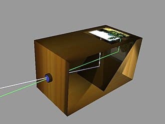 Web Camera Wikipedia History and Evolution of Cinematography | Cinematography... | Fiveable