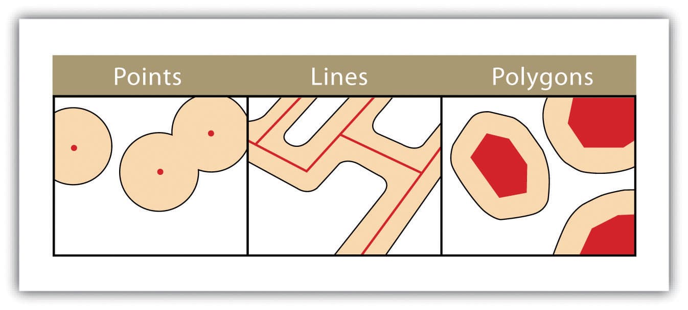 Spatial Analysis and Problem-Solving | World Geography... | Fiveable