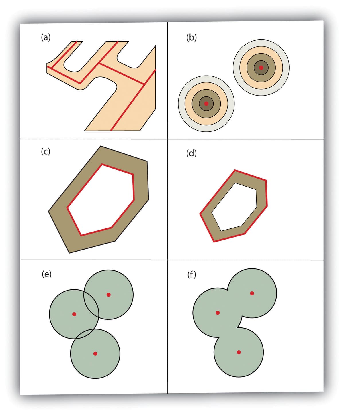 Spatial Analysis and Problem-Solving | World Geography... | Fiveable