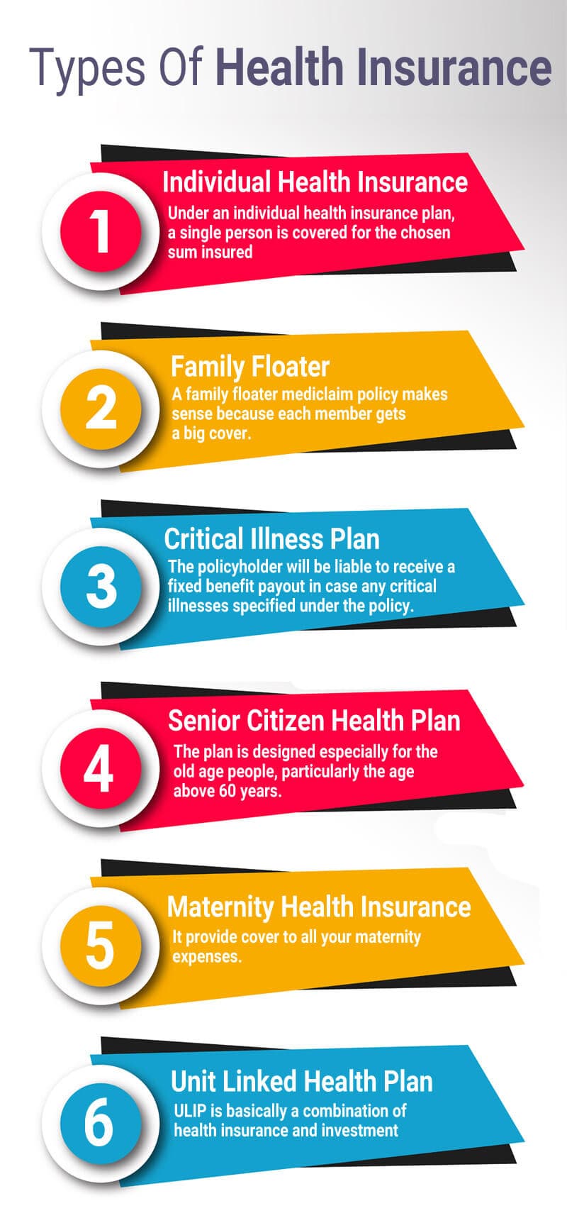 Risk classification and selection | Risk Management and... | Fiveable