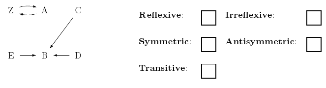 Relations and Their Properties | Discrete Mathematics... | Fiveable