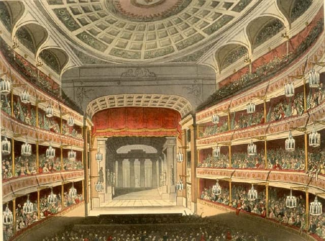 Restoration theatre architecture and design | History of Theatre II ...