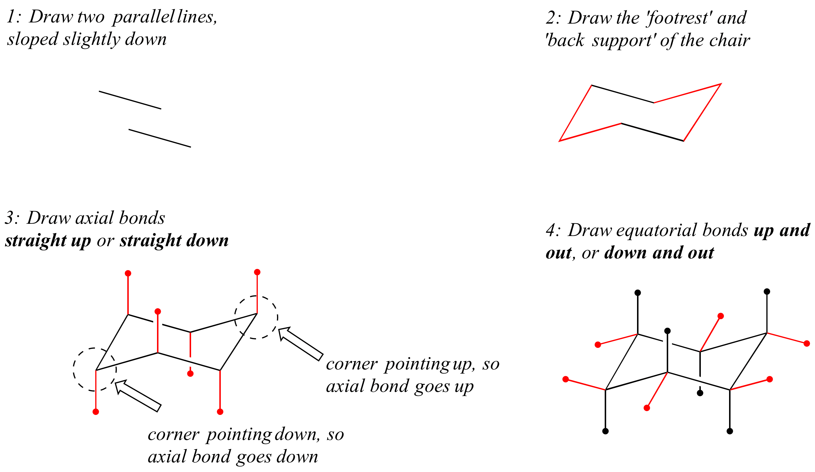 Stability of Cycloalkanes: Ring Strain | Organic Chemistry Class Notes