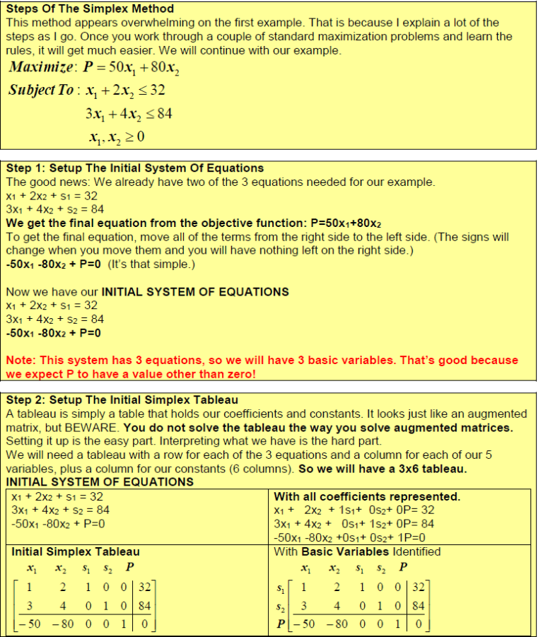 Decision Simplex Simplex method | Combinatorial Optimization Class Notes