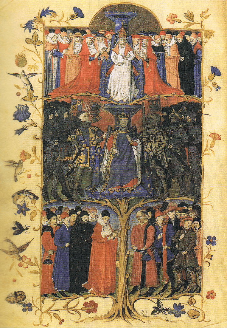 Medieval Church Roles The structure and power of the Catholic Church | The... | Fiveable