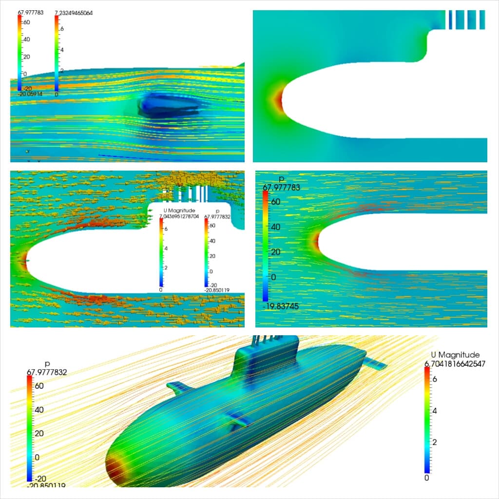 Wind tunnel types | Aerodynamics Class Notes | Fiveable