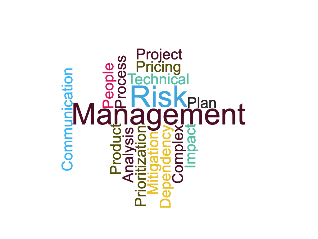 Risk assessment and management in engineering projects |... | Fiveable