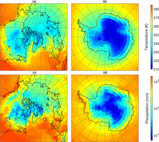 Climate Proxy Ice cores, tree rings, and other paleoclimate proxies |... | Fiveable