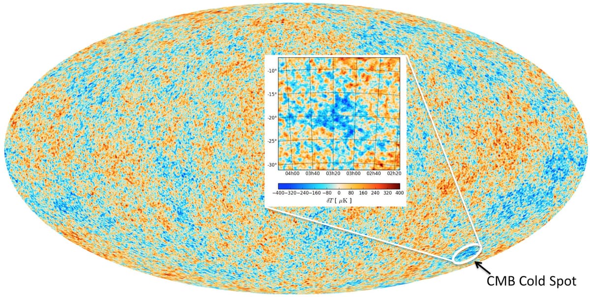 Cmb Horizon Problem The Inflationary Universe | Intro to Astronomy Class Notes... | Fiveable