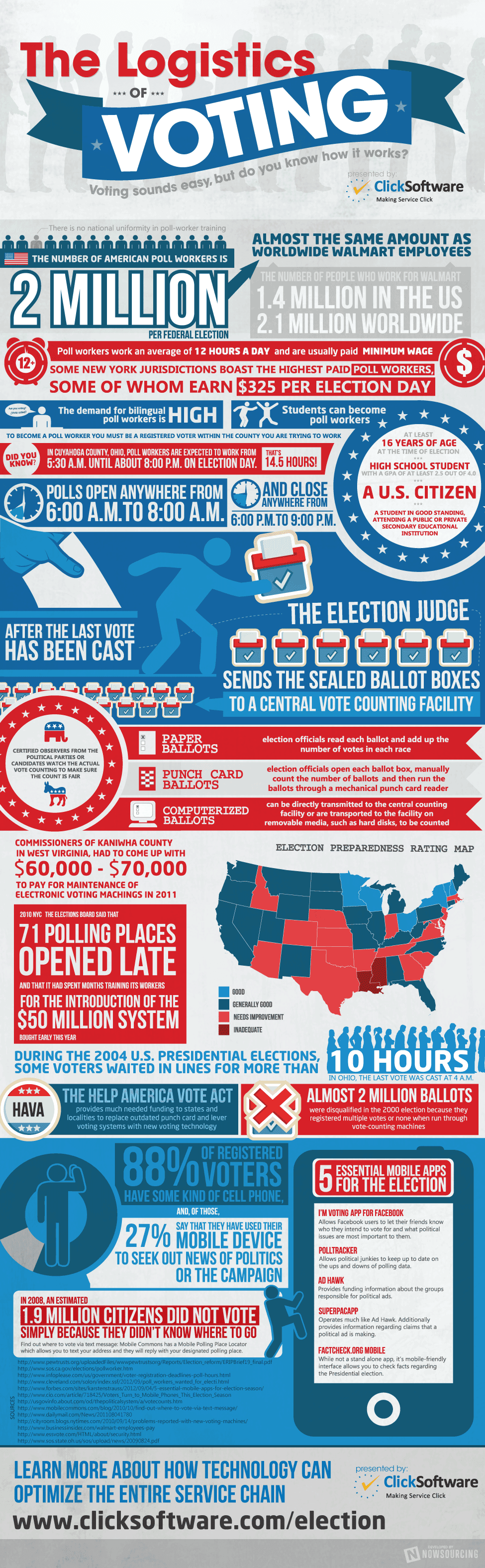Voting vs. non-voting stock adjustments | Business... | Fiveable